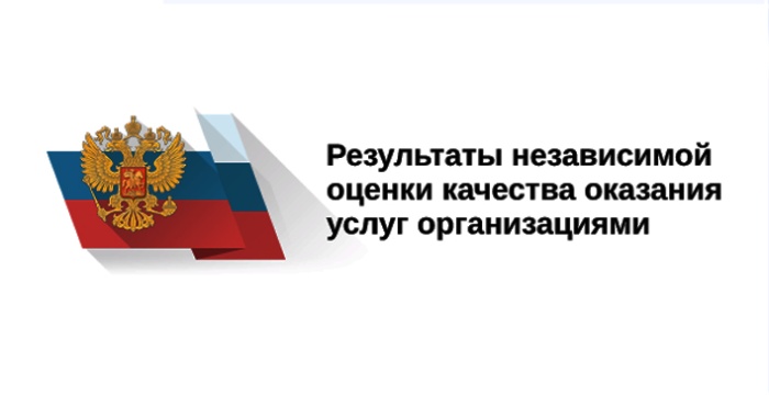 Результаты независимой оценки качества образовательной деятельности образовательных организаций Республики Адыгея.