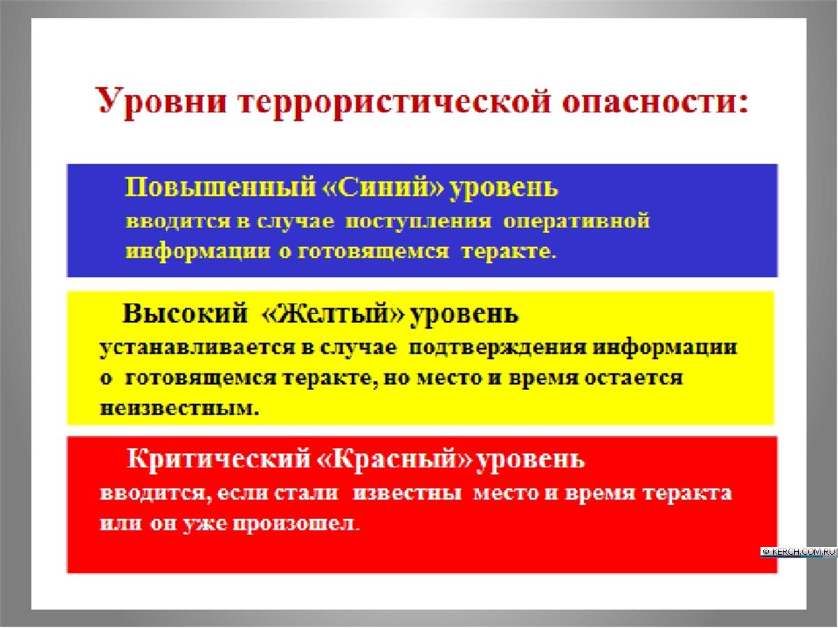 ПАМЯТКА ГРАЖДАНАМ ОБ ИХ ДЕЙСТВИЯХ ПРИ УСТАНОВЛЕНИИ УРОВНЕЙ ТЕРРОРИСТИЧЕСКОЙ ОПАСНОСТИ.