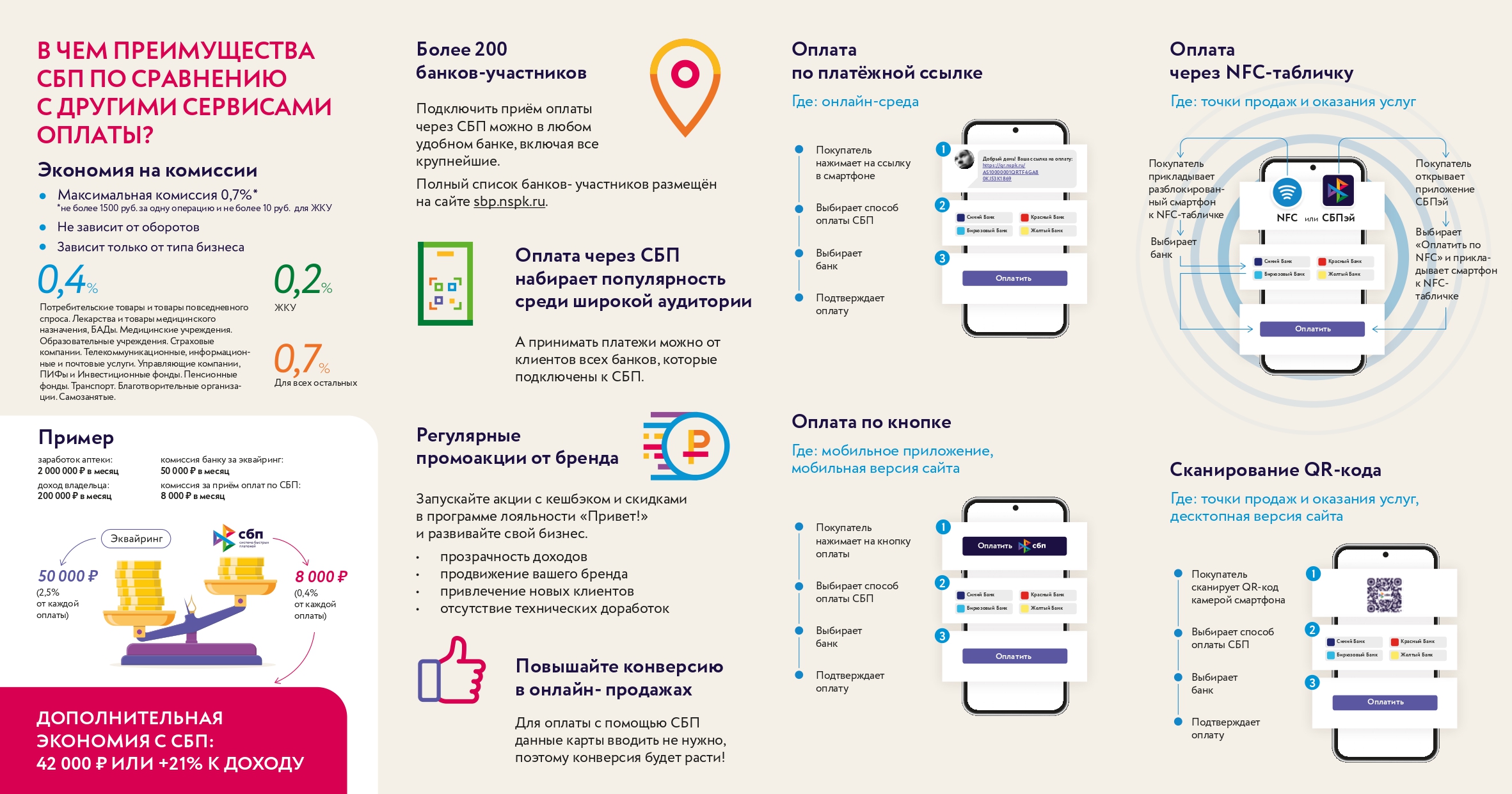 Изображения.