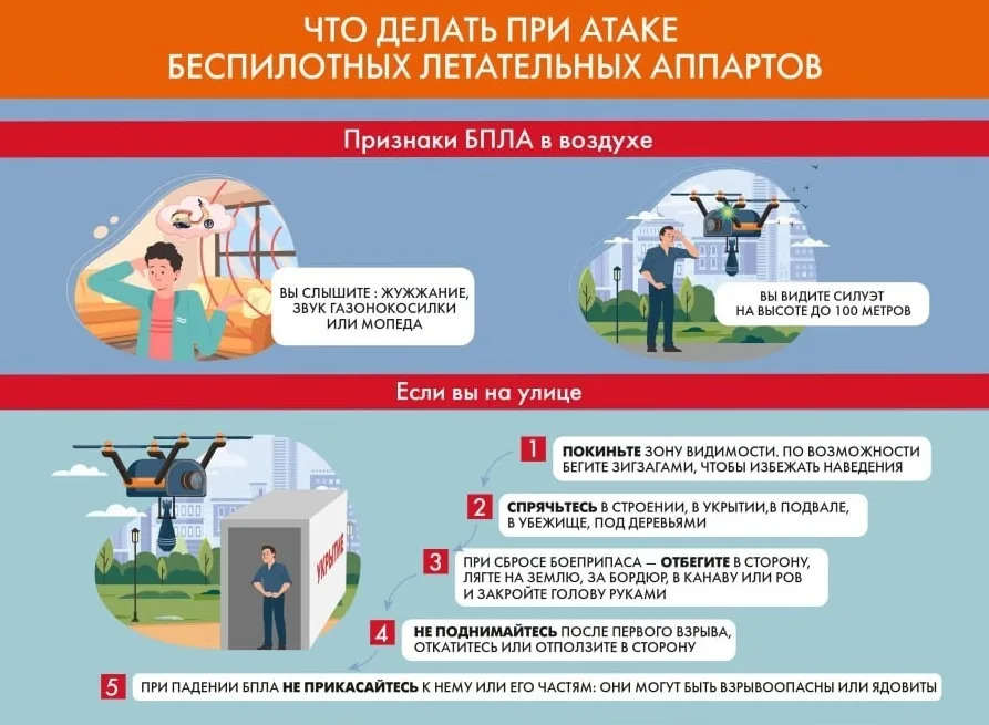 отображен текст с памяткой о действиях при обнаружении БПЛА.